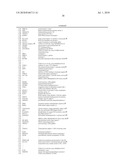 EARLY MESODERM CELLS, A STABLE POPULATION OF MESENDODERM CELLS THAT HAS UTILITY FOR GENERATION OF ENDODERM AND MESODERM LINEAGES AND MULTIPOTENT MIGRATORY CELLS (MMC) diagram and image