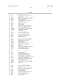 EARLY MESODERM CELLS, A STABLE POPULATION OF MESENDODERM CELLS THAT HAS UTILITY FOR GENERATION OF ENDODERM AND MESODERM LINEAGES AND MULTIPOTENT MIGRATORY CELLS (MMC) diagram and image