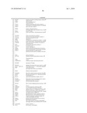 EARLY MESODERM CELLS, A STABLE POPULATION OF MESENDODERM CELLS THAT HAS UTILITY FOR GENERATION OF ENDODERM AND MESODERM LINEAGES AND MULTIPOTENT MIGRATORY CELLS (MMC) diagram and image