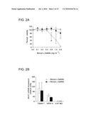 COMPOSITIONS FOR IMPROVING CELLULAR UPTAKE OF A CHEMOTHERAPEUTIC AGENT IN A CELL EXHIBITING MUCIN DEREGULATION diagram and image