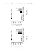 COMPOSITIONS FOR IMPROVING CELLULAR UPTAKE OF A CHEMOTHERAPEUTIC AGENT IN A CELL EXHIBITING MUCIN DEREGULATION diagram and image