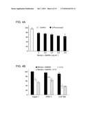 COMPOSITIONS FOR IMPROVING CELLULAR UPTAKE OF A CHEMOTHERAPEUTIC AGENT IN A CELL EXHIBITING MUCIN DEREGULATION diagram and image