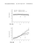 COMPOSITIONS FOR IMPROVING CELLULAR UPTAKE OF A CHEMOTHERAPEUTIC AGENT IN A CELL EXHIBITING MUCIN DEREGULATION diagram and image