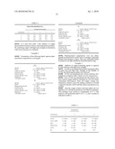 Liquid, Aqueous Pharmaceutical Composition of Factor VII Polypeptides diagram and image