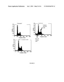 TRANSFERRIN RECEPTOR ANTIBODIES diagram and image