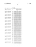 TRANSFERRIN RECEPTOR ANTIBODIES diagram and image