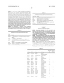 TRANSFERRIN RECEPTOR ANTIBODIES diagram and image