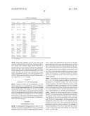 TRANSFERRIN RECEPTOR ANTIBODIES diagram and image