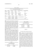 TRANSFERRIN RECEPTOR ANTIBODIES diagram and image