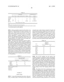 TRANSFERRIN RECEPTOR ANTIBODIES diagram and image