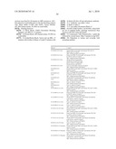 TRANSFERRIN RECEPTOR ANTIBODIES diagram and image