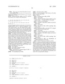 TRANSFERRIN RECEPTOR ANTIBODIES diagram and image