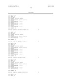 TRANSFERRIN RECEPTOR ANTIBODIES diagram and image