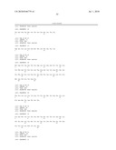 Monoclonal Antibodies Against Claudin-18 for Treatment of Cancer diagram and image