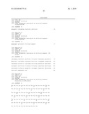 Monoclonal Antibodies Against Claudin-18 for Treatment of Cancer diagram and image