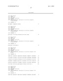 Monoclonal Antibodies Against Claudin-18 for Treatment of Cancer diagram and image