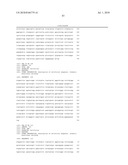 Monoclonal Antibodies Against Claudin-18 for Treatment of Cancer diagram and image