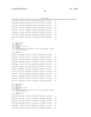 Monoclonal Antibodies Against Claudin-18 for Treatment of Cancer diagram and image