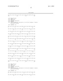 Monoclonal Antibodies Against Claudin-18 for Treatment of Cancer diagram and image