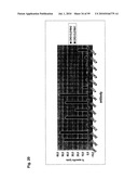 Monoclonal Antibodies Against Claudin-18 for Treatment of Cancer diagram and image