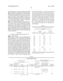 Monoclonal Antibodies Against Claudin-18 for Treatment of Cancer diagram and image