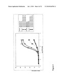 CpG Oligonucleotide Analogs Containing Hydrophobic T Analogs with Enhanced Immunostimulatory Activity diagram and image