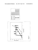 CpG Oligonucleotide Analogs Containing Hydrophobic T Analogs with Enhanced Immunostimulatory Activity diagram and image