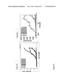 CpG Oligonucleotide Analogs Containing Hydrophobic T Analogs with Enhanced Immunostimulatory Activity diagram and image