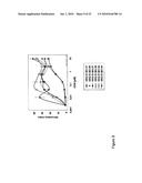 CpG Oligonucleotide Analogs Containing Hydrophobic T Analogs with Enhanced Immunostimulatory Activity diagram and image