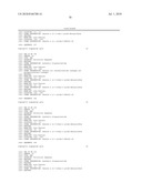 CpG Oligonucleotide Analogs Containing Hydrophobic T Analogs with Enhanced Immunostimulatory Activity diagram and image