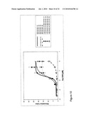 CpG Oligonucleotide Analogs Containing Hydrophobic T Analogs with Enhanced Immunostimulatory Activity diagram and image