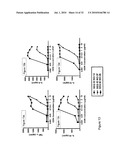 CpG Oligonucleotide Analogs Containing Hydrophobic T Analogs with Enhanced Immunostimulatory Activity diagram and image