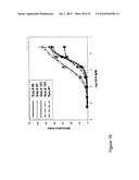 CpG Oligonucleotide Analogs Containing Hydrophobic T Analogs with Enhanced Immunostimulatory Activity diagram and image