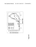 CpG Oligonucleotide Analogs Containing Hydrophobic T Analogs with Enhanced Immunostimulatory Activity diagram and image