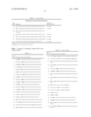 CpG Oligonucleotide Analogs Containing Hydrophobic T Analogs with Enhanced Immunostimulatory Activity diagram and image