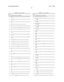 CpG Oligonucleotide Analogs Containing Hydrophobic T Analogs with Enhanced Immunostimulatory Activity diagram and image