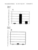 VACCINES AND METHODS FOR USING THE SAME diagram and image