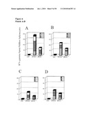 VACCINES AND METHODS FOR USING THE SAME diagram and image