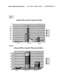 VACCINES AND METHODS FOR USING THE SAME diagram and image