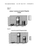 VACCINES AND METHODS FOR USING THE SAME diagram and image