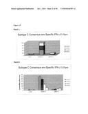 VACCINES AND METHODS FOR USING THE SAME diagram and image