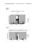 VACCINES AND METHODS FOR USING THE SAME diagram and image