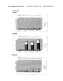 VACCINES AND METHODS FOR USING THE SAME diagram and image