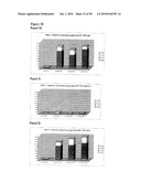 VACCINES AND METHODS FOR USING THE SAME diagram and image