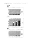 VACCINES AND METHODS FOR USING THE SAME diagram and image