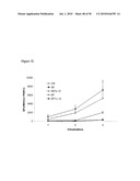 VACCINES AND METHODS FOR USING THE SAME diagram and image