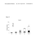 VACCINES AND METHODS FOR USING THE SAME diagram and image