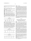 CIRCOVIRUS SEQUENCES ASSOCIATED WITH PIGLET WEIGHT LOSS DISEASE (PWD) diagram and image