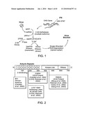 Gammaretrovirus associated with cancer diagram and image