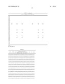 Gammaretrovirus associated with cancer diagram and image